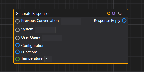 Node with many parameters